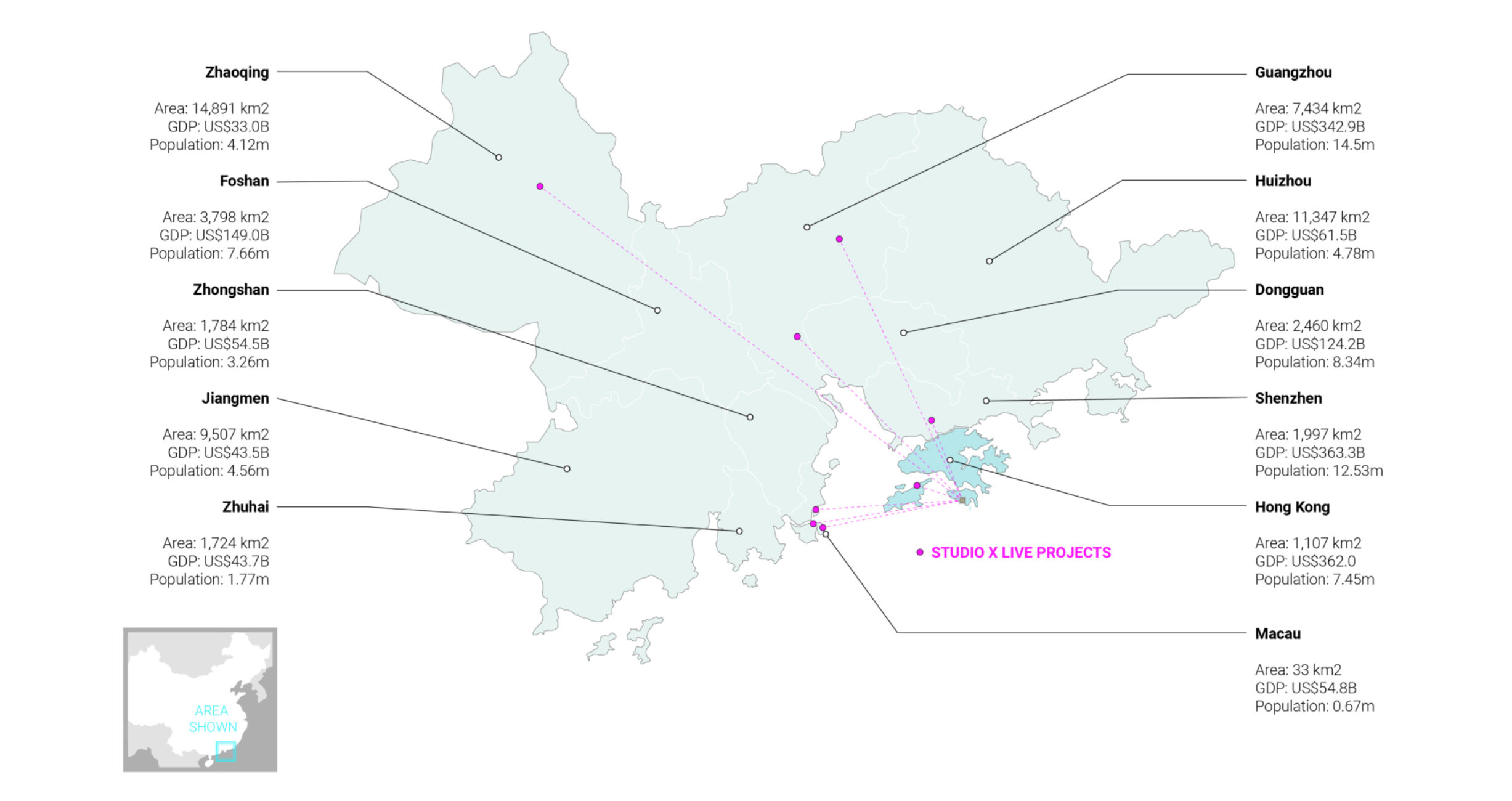 Pearl River Delta Greater Bay Area