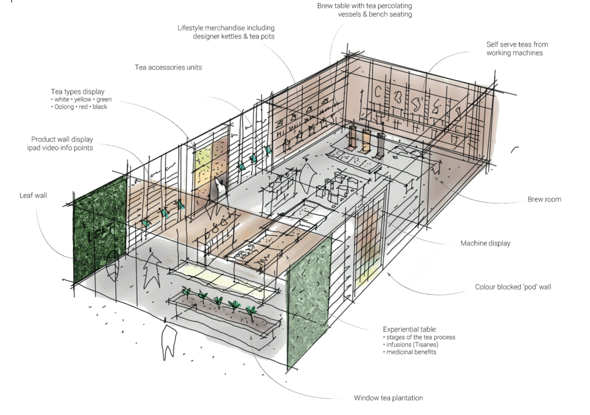 01 pre concept D compress