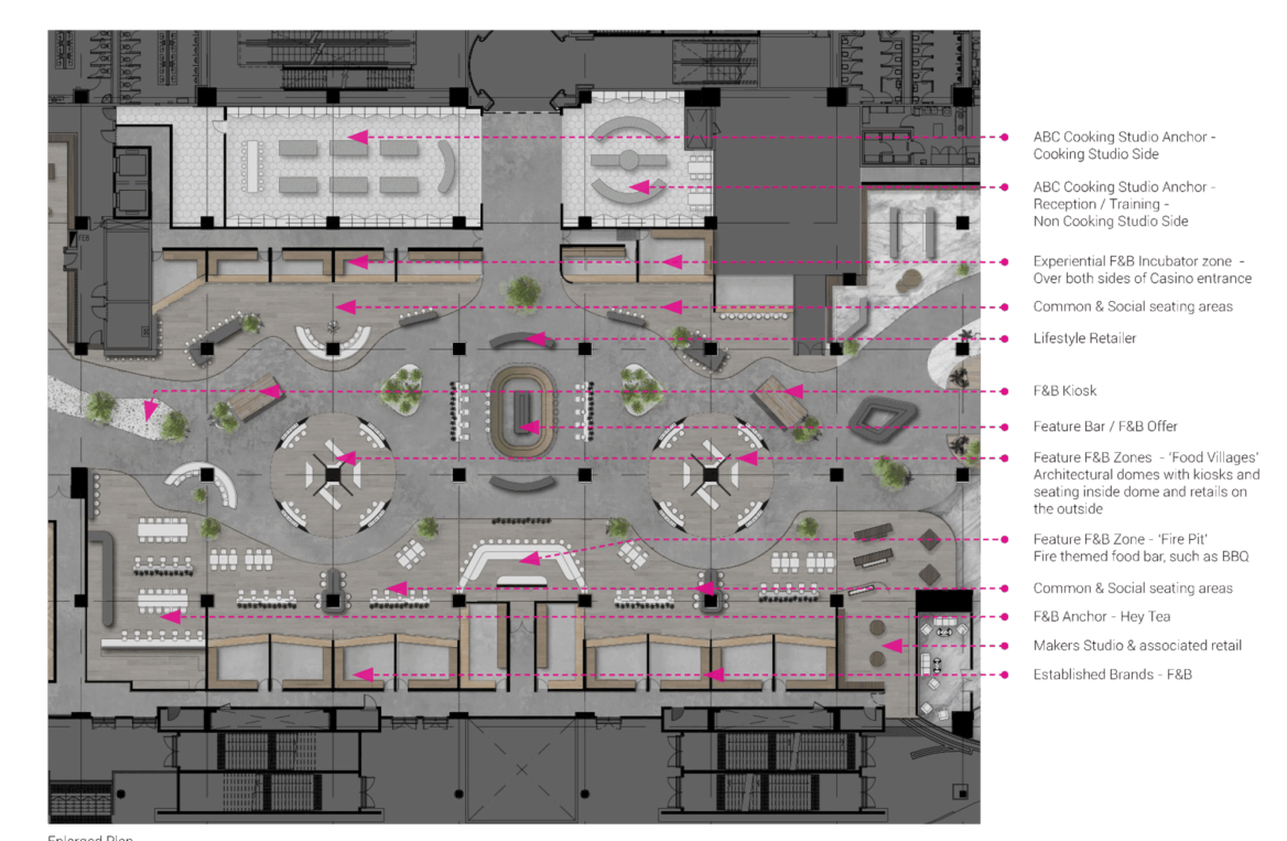 02 concept E compress
