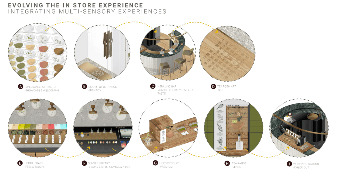 03schematic D compress