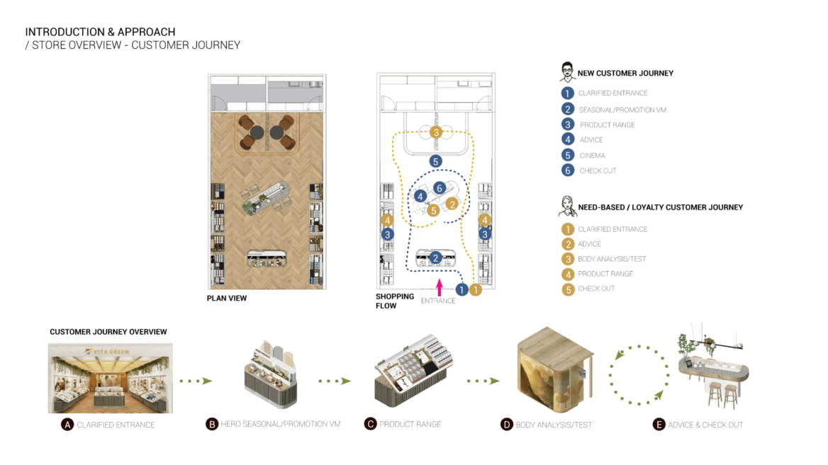 08guidelines B compress