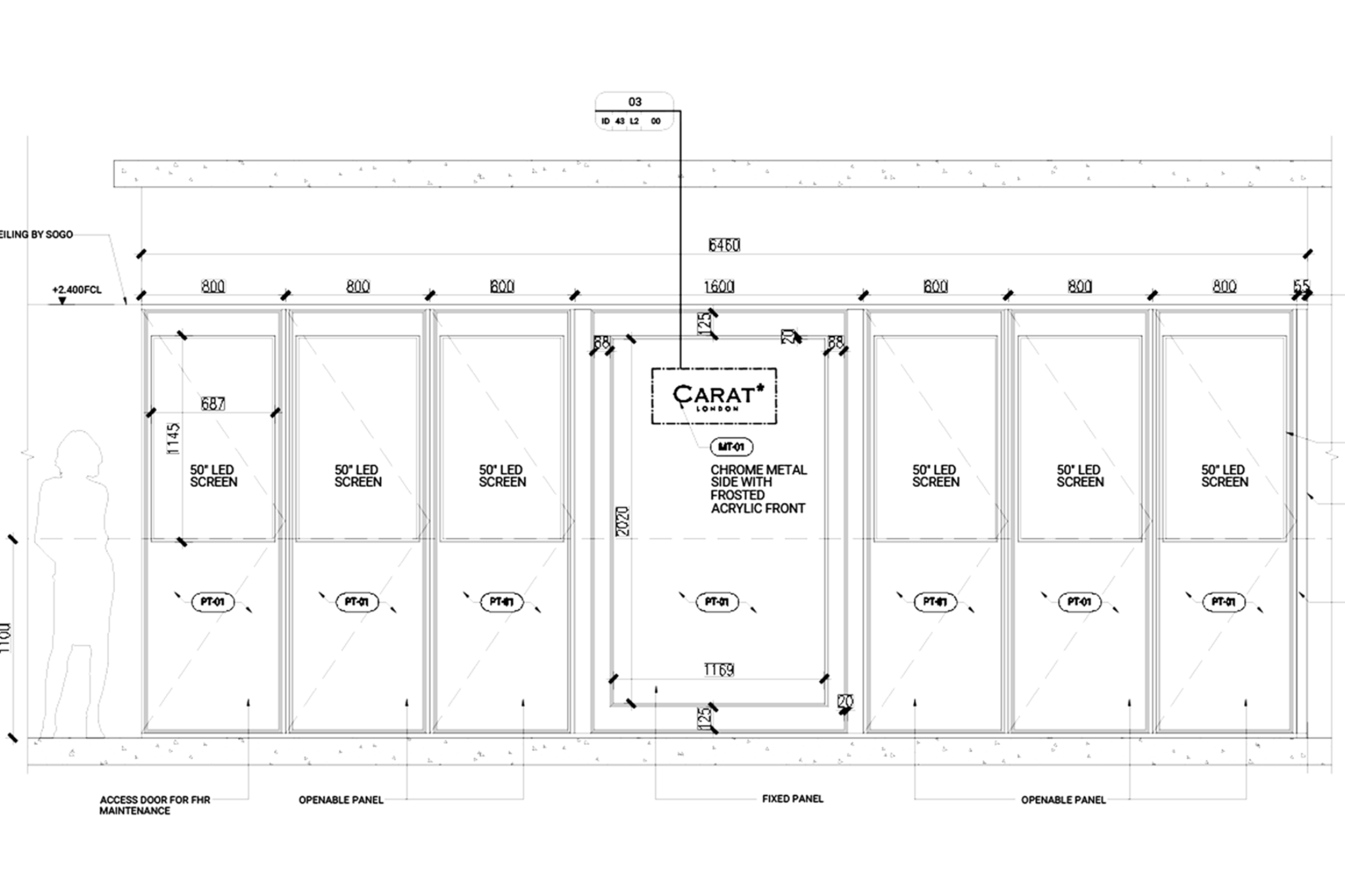P2 1